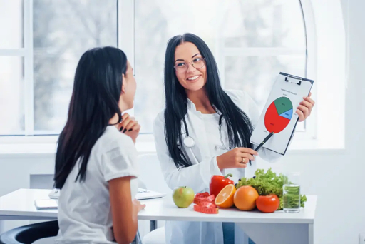 5 Best Nutritionists in Glasgow - Explore support for healthier eating habits